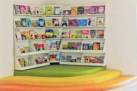 Learning Resources